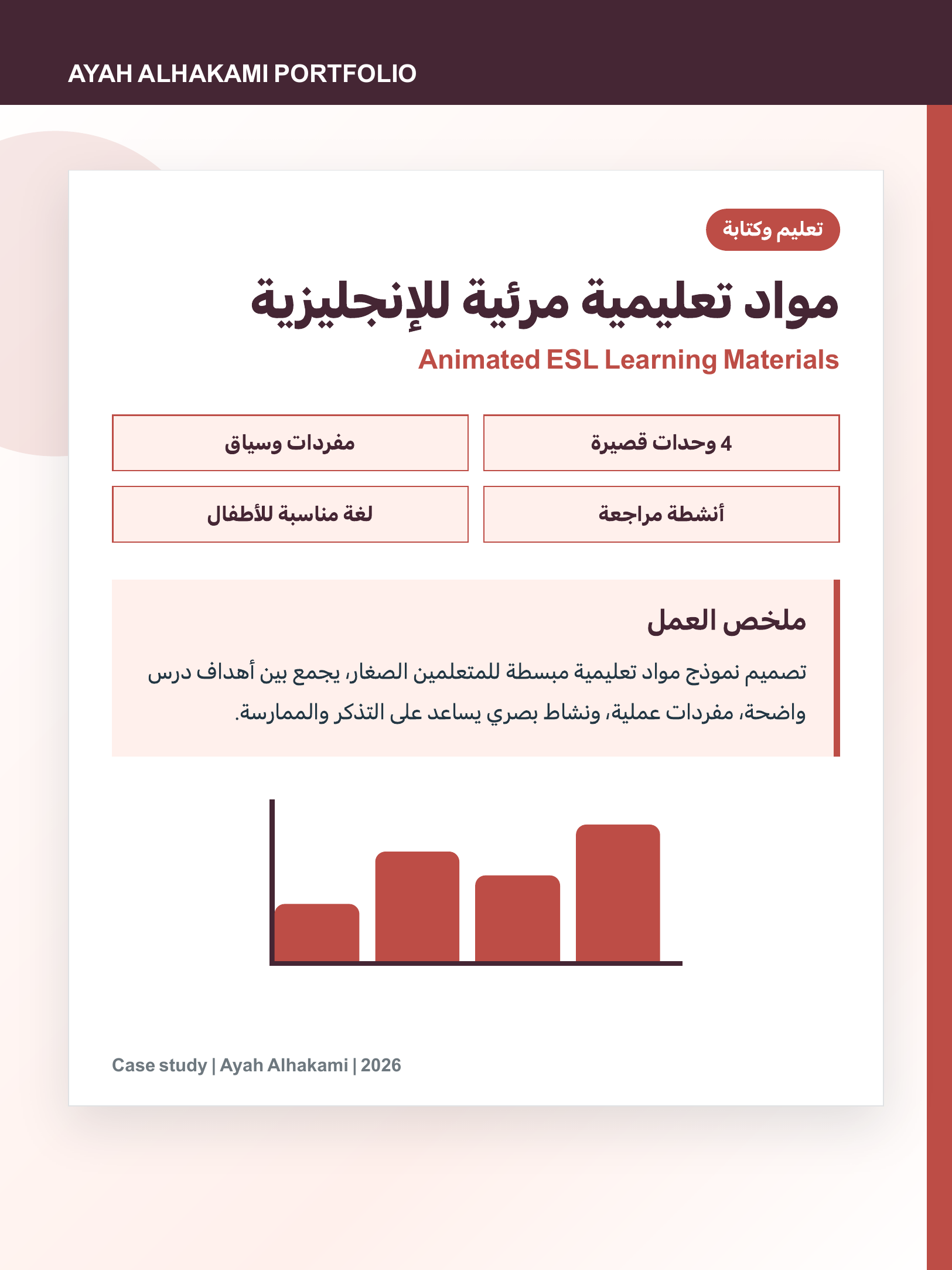Animated ESL learning materials cover