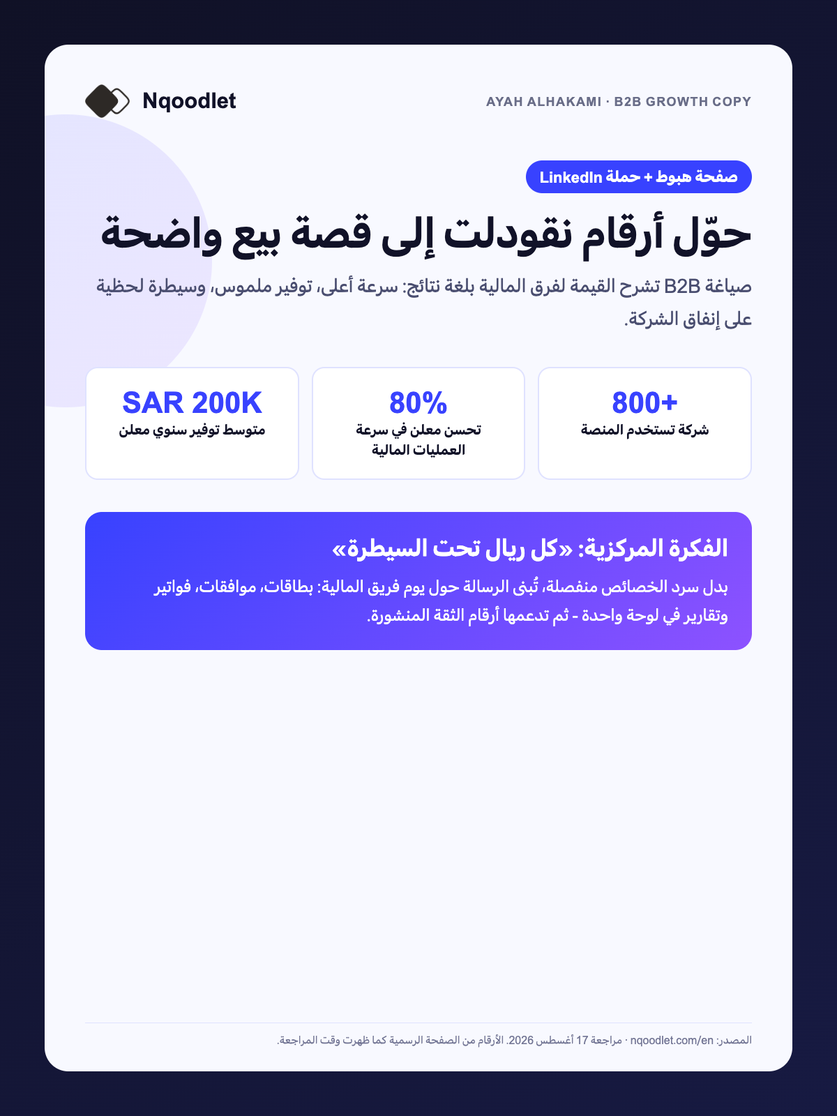 Nqoodlet B2B growth project cover